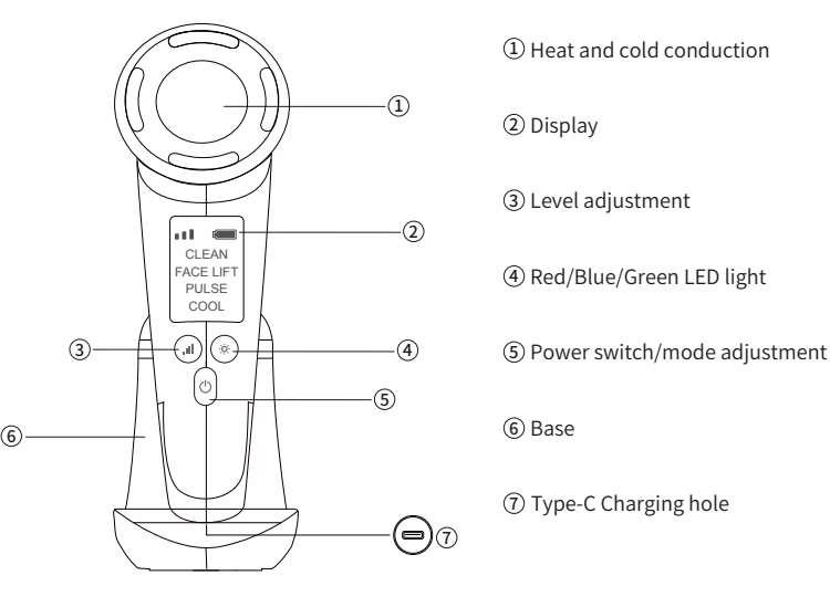 XS5001 ems cold machine details