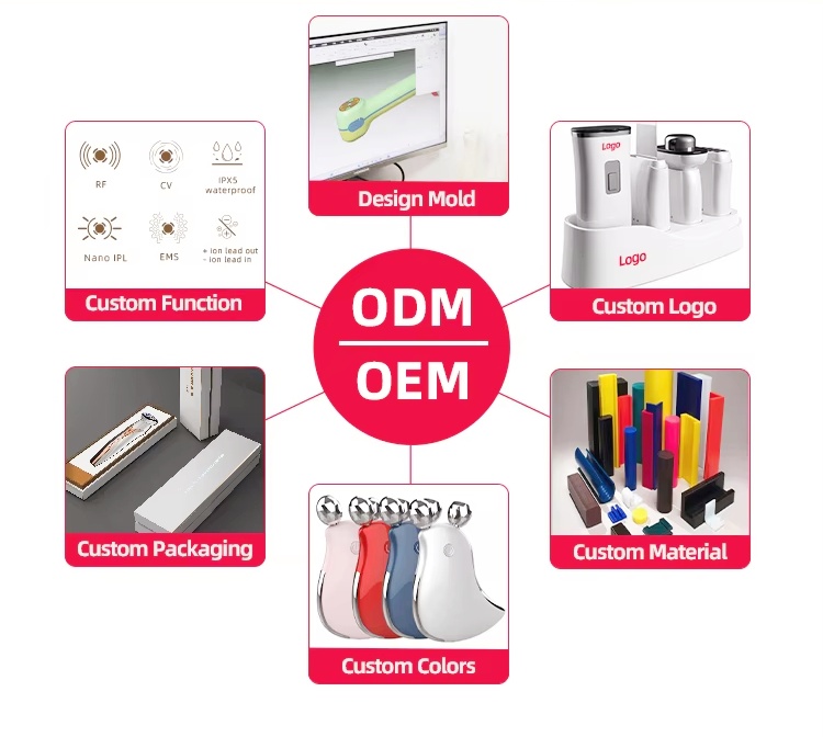 OEM and ODM customization services for beauty devices including custom logo packaging and colors