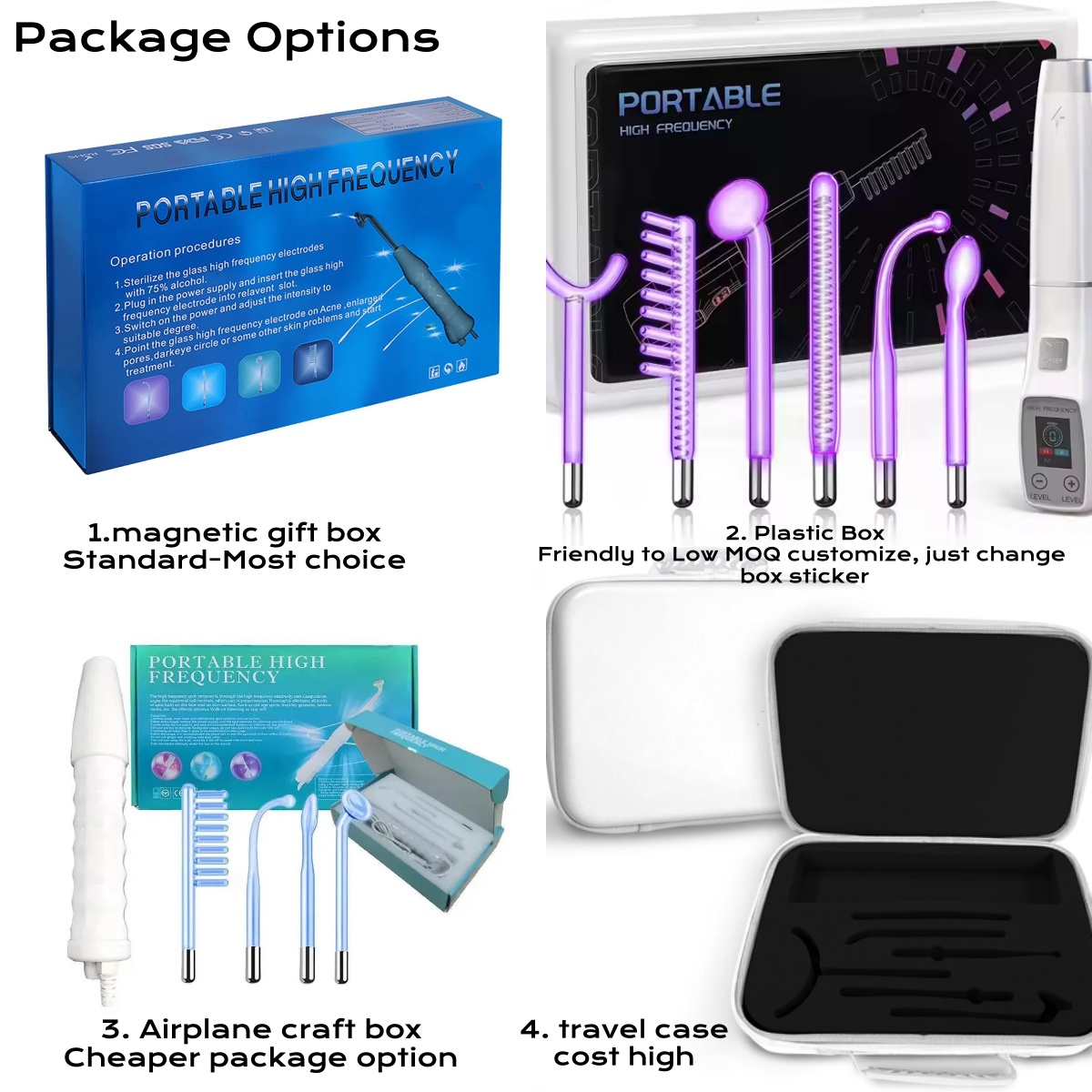 XS8004 high frequency facial machine package box_xiamen luckylion