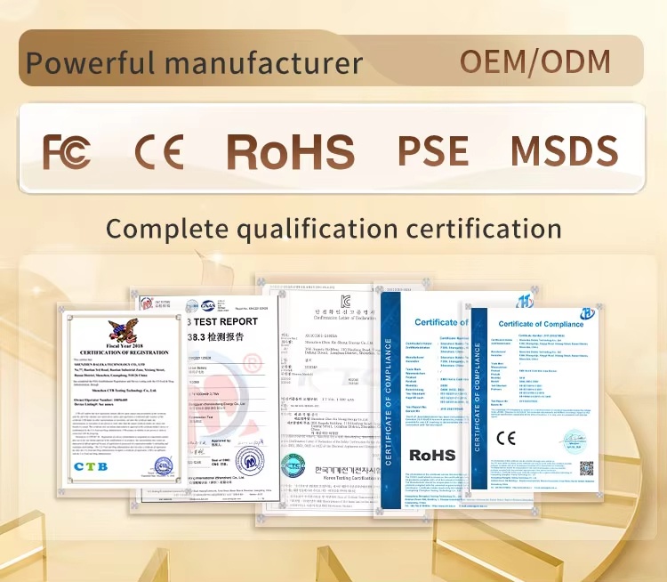 CE RoHS NQA compliance certificates for Xiamen Lucky Lion beauty devices and personal care tools